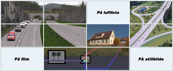 Visualisering